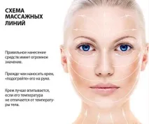 Як прибрати обвислі щоки обвислі