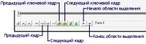 Як видалити з avi кілька кадрів (фрагментів) видалити