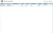 Шаблони користувачів (ISPmanager) користувача
