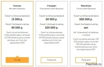 Ківі гаманець вхід особистий кабінет VISA QIWI Wallet (за номером телефону) ківі