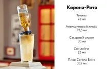 Корона-Ріта коктейль коктейль