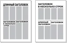 Компонування друкованих матеріалів на газетній шпальті шпальті