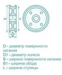 кранових