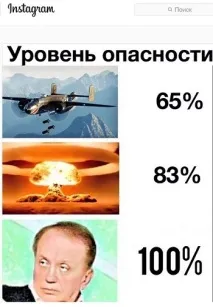 КВН (Хто Взяв Нерухомість) рублів