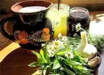 Лікування ангіни народними засобами, Блог Ірини Зайцевої блог