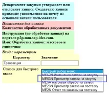 LuckySapGui Швидке введення пароля та графіко-параметричне введення транзакцій у SAP ERP засобами GuiXT luckysapgui