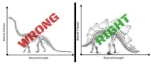 Long-tail запити запити