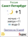 Марія Мухортова Артур Дмитрієв не хотів нас відпускати мухортова