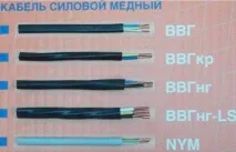 Мідний кабель широко застосовується завдяки його властивостям застосовується
