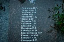 Меморіальний комплекс Віщево на карті Ленінградської області комплекс