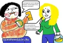 Мінуси сироїдіння та як їх грамотно вирішити сироїдіння