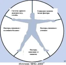 международни