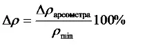 Метод визначення маси метод