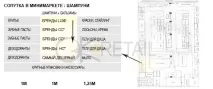 Мерчандайзинг шампунів та гелів для душу грамотна викладка, як правильно викладати на стелаж гелів
