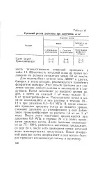 Лужність - котлова вода - Велика Енциклопедія Нафти та Газа лужність