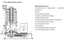 критерии