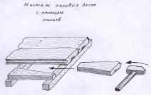 чистової