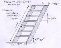 чистової