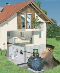 Небесний - водопровід збирання дощової води - Interior Design дощової