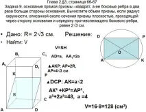 призмата