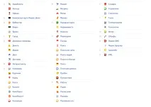 Огляд інструментів інтернет-реклами в Яндекс - Блог WebCanape інструментів