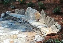 ділянки