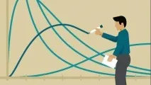 Система національних рахунків (СНР) історія, показники, стандарти стандарти