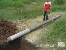 Свердловина на воду своїми руками руками