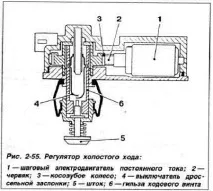 Система упорскування - Моно-Джетронік - Опис принципу роботи принципу