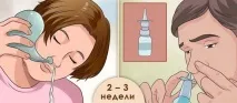 Скільки часу лікується гайморит скільки
