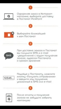 PickPoint Russia - відгук про софтинку для відстеження статусів доставки замовлень russia