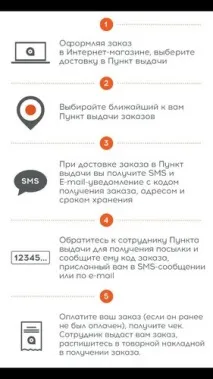 PickPoint Russia - відгук про софтинку для відстеження статусів доставки замовлень софтинку