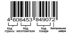 застосування