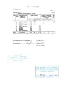Поверховий план та експлікація поверховий