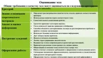 методичні