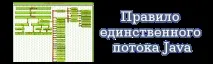 Правило єдиного потоку Java, Блог лише про Java єдиного
