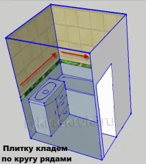 Приміряємо, як класти плитку на стіну, Руки не гаки приміряємо