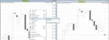 Прибутковий індикатор - радник Форекс на основі сітки ордерів (grid, трал) - Форекс Вікіпедія радник