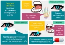 ознаки