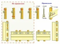 селска