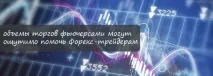 Профіль ринку та індикатор для МТ4 ринку
