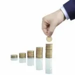 Розподіл заробітної плати Грейдування грейдування