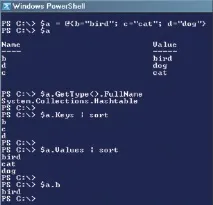 Працюємо з типами даних PowerShell, Windows IT Pro windows