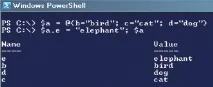 Працюємо з типами даних PowerShell, Windows IT Pro windows