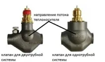 Регулятори температури опалення для радіаторів та теплої підлоги, їх види, пристрій та принцип температури
