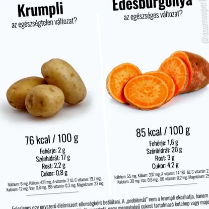 рене отслабване