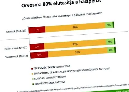 настоятелно благодарността