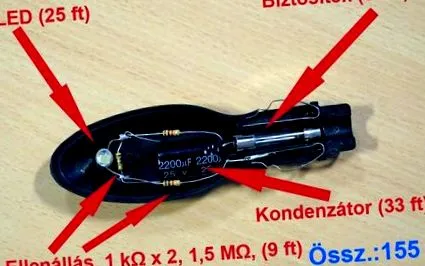 съвета колата