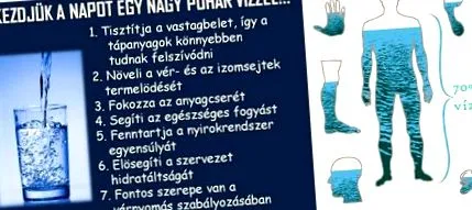 успех отслабване