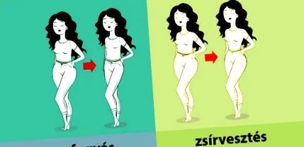 отслабване отслабване